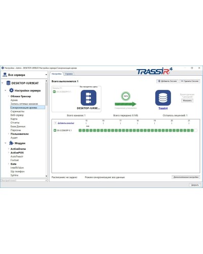 TRASSIR NetSync. Программное обеспечение для IP систем видеонаблюдения. Trassir в Белгороде