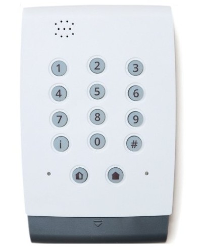 Норд GSM Mini (Nord Mini). Контрольная панель со встроенным GSM-модулем (GPRS/CSD/Voice) с двумя сим-картами. Си-Норд в Белгороде
