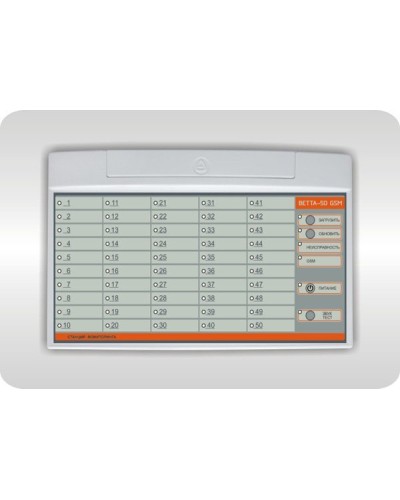 ВЕТТА-50 GSM. Устройство оконечное пультовое. Версет в Белгороде